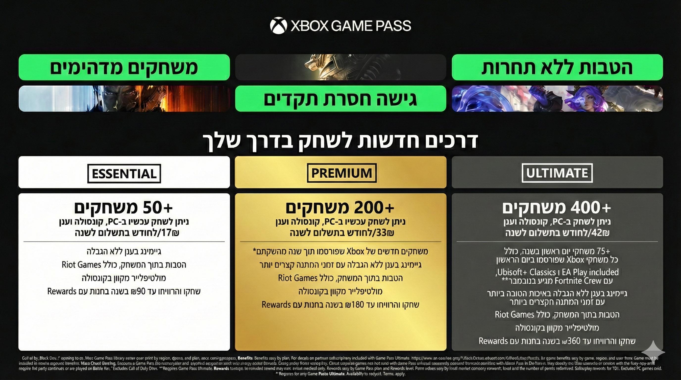 מה ההבדל בין המנויים לאקס בוקס? ואיזה מנוי יתאים לכם? כל התשובות!