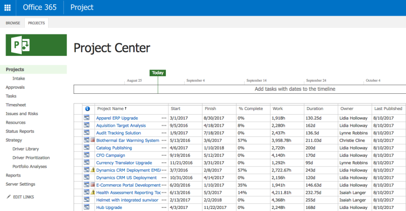 Microsoft Project Pro 2019 - רישיון למחשב - EXON