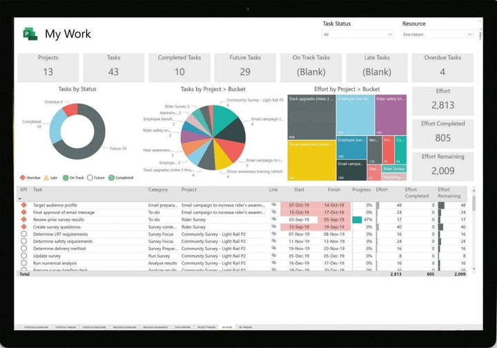 Microsoft Project Pro 2021 - רישיון למחשב - EXON