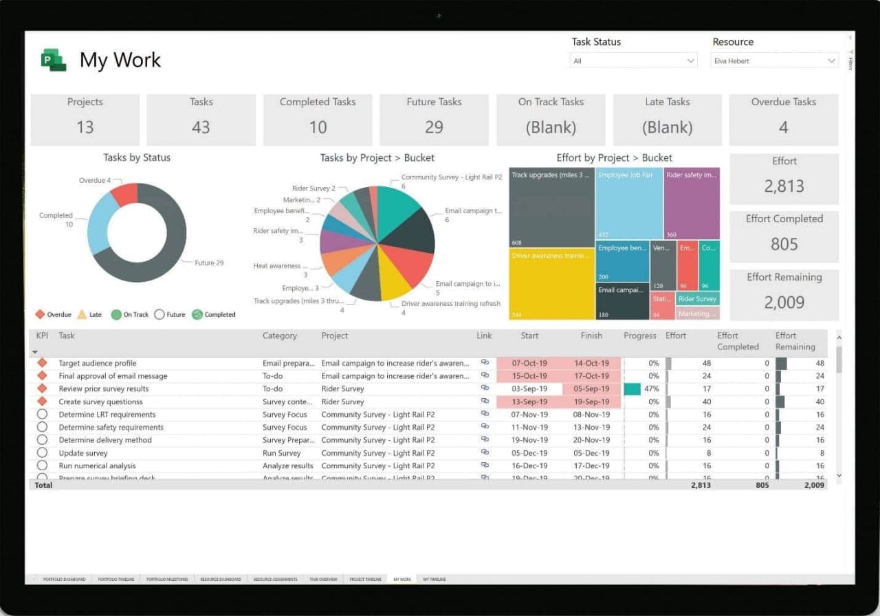 Microsoft Project Standard 2021 - רישיון למחשב - EXON - גיימינג ותוכנות - משחקים ותוכנות למחשב ולאקס בוקס!