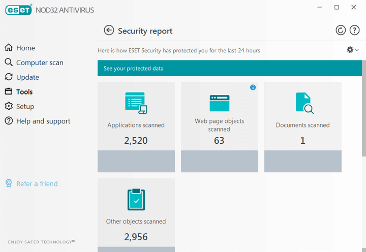 אנטי וירוס ®eset NOD32 2025 - EXON